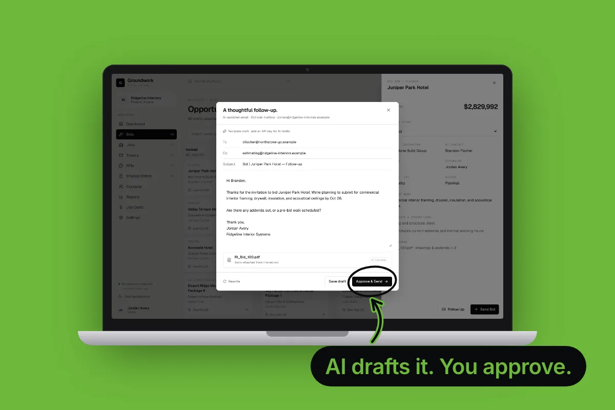 Laptop showing an AI-drafted follow-up email in the Groundwork demo CRM, with the 'Approve & Send' button circled, labeled 'AI drafts it. You approve.'