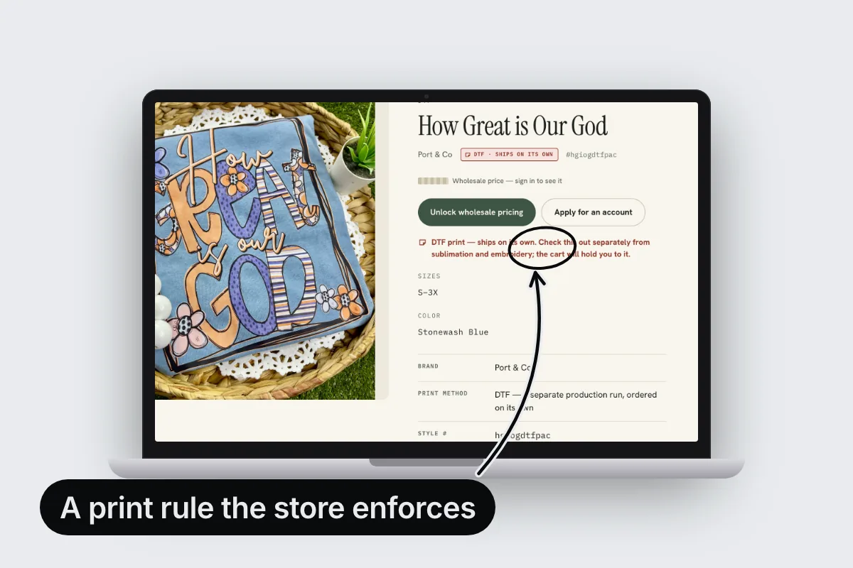 Laptop showing a 1/2 Penny product page with the red notice that DTF prints ship on their own circled, labeled 'A print rule the store enforces'.